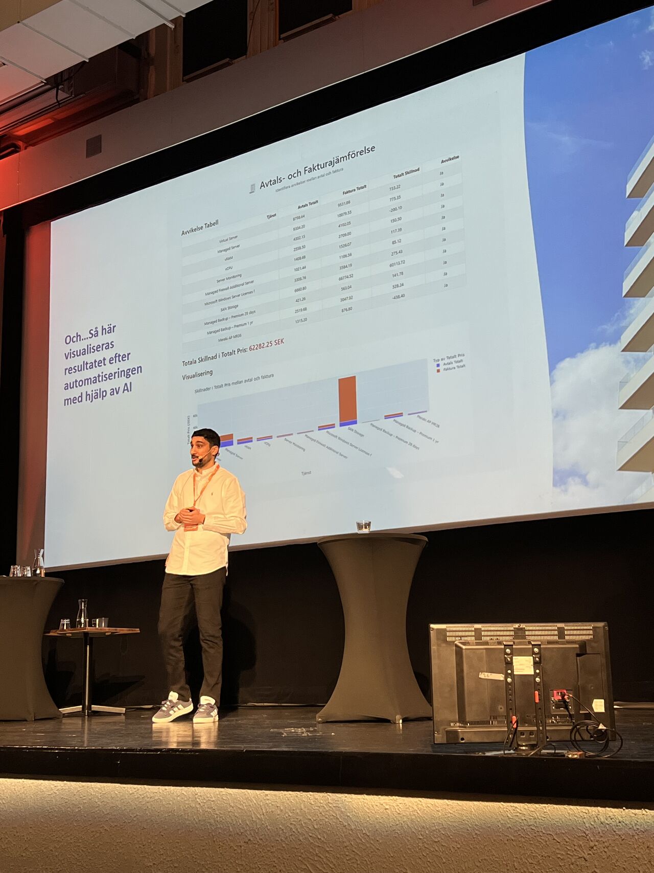 Mohamed Messaoud på scen — AI-automatisering